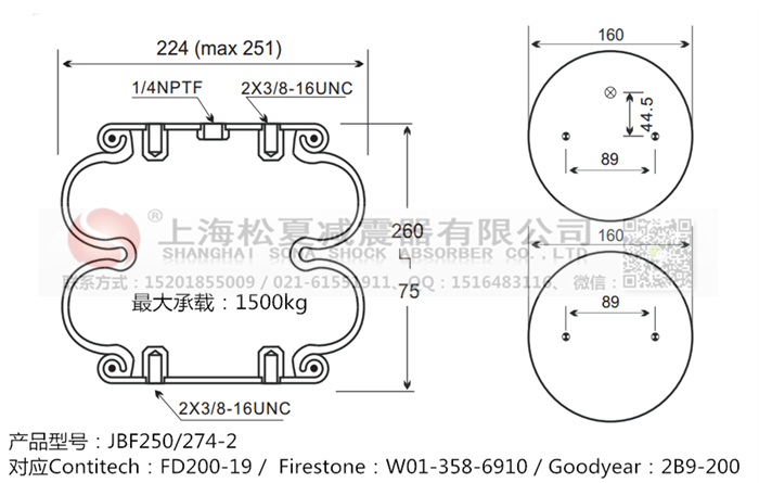 JBF250/274-2橡膠<a href='http://www.goodbags.cn/' target='_blank'><u>空氣彈簧</u></a>